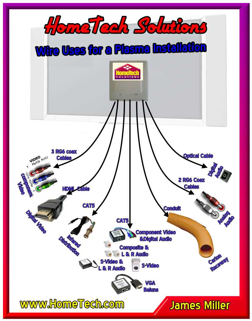 Plasma Stuff1small.jpg